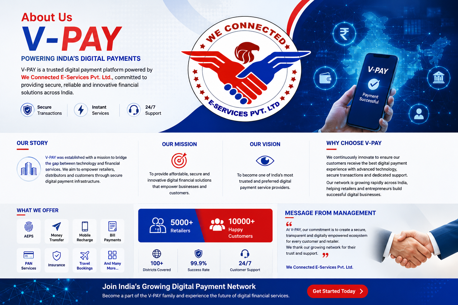 About WeConnectPay Platform