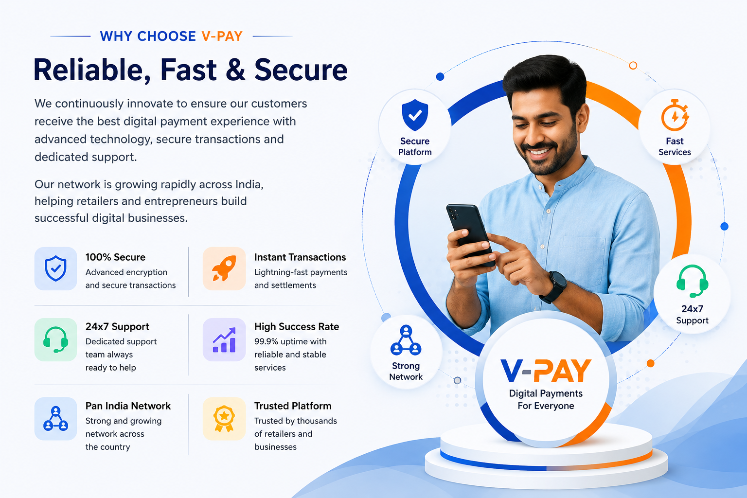 Reliable and Secure Payments